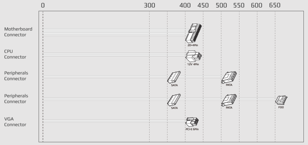 ECO-450W - AeroCool