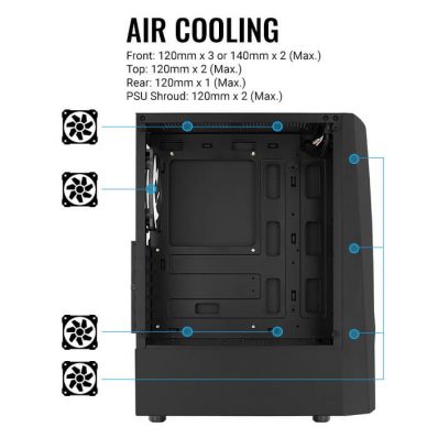 Wave - AeroCool